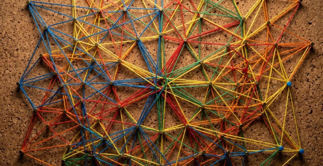 Carte mentale visuelle des thèmes de Questions Contemporaines avec connexions et ramifications colorées
